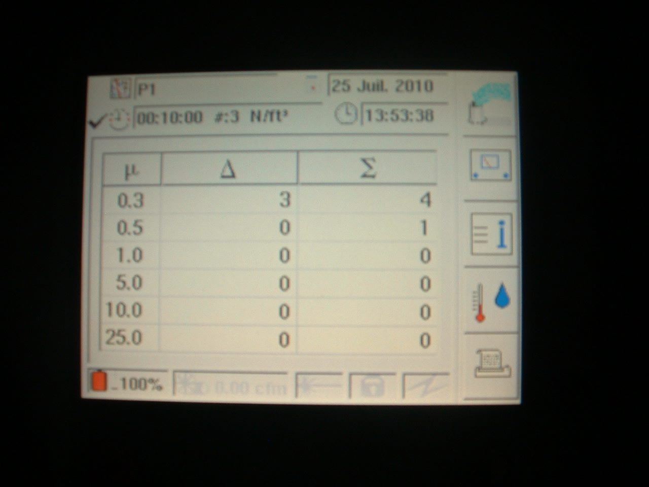 Compteur de particules - Salle Blanche